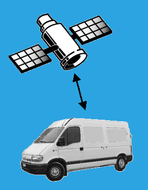 gps1